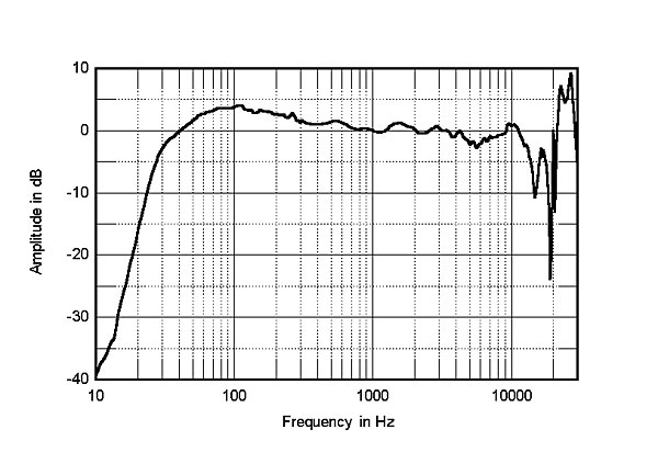 [Image: 615HLS5fig4.jpg]