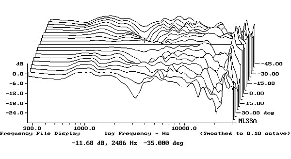 615HLS5fig6.jpg