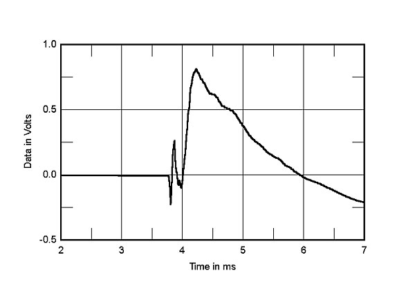 615HLS5fig7.jpg