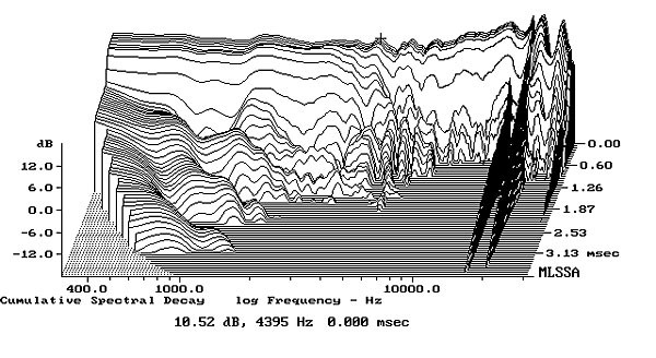 615HLS5fig8.jpg