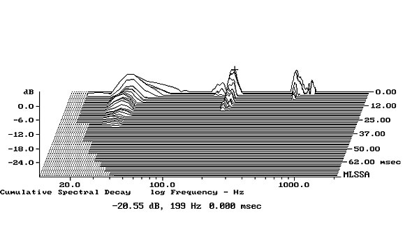 615KEF2fig02.jpg