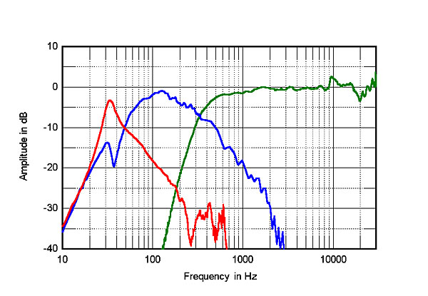 615KEF2fig03.jpg