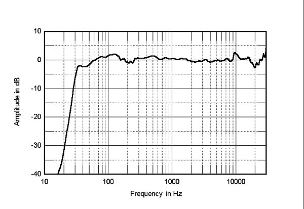 615KEF2fig04.jpg