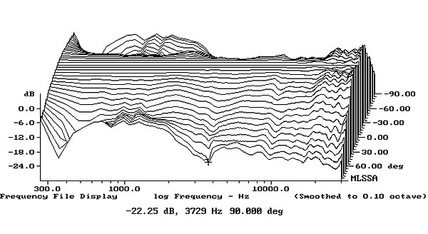 615KEF2fig05.jpg