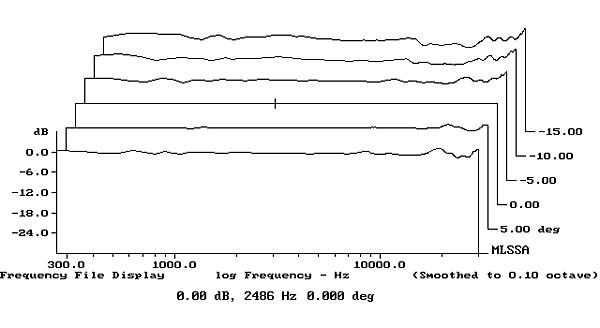 615KEF2fig06.jpg