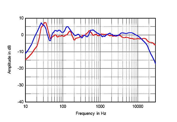 615KEF2fig07.jpg