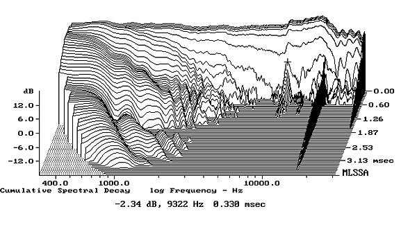 615KEF2fig10.jpg