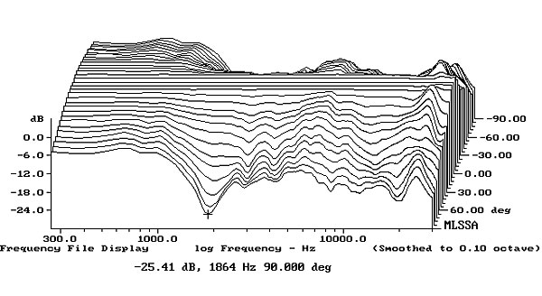 616BW802fig4.jpg