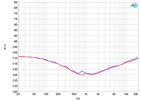 617ArcDACfig04.jpg