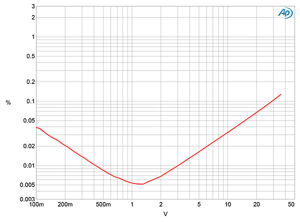 617Lammfig3.jpg