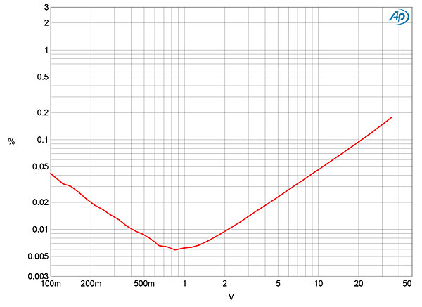 617Lammfig4.jpg