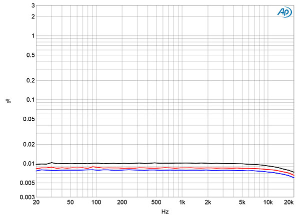 617Lammfig5.jpg