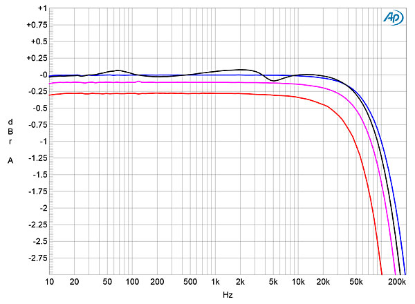 617ML536fig01.jpg