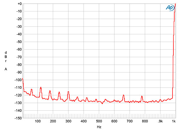 617ML536fig03.jpg