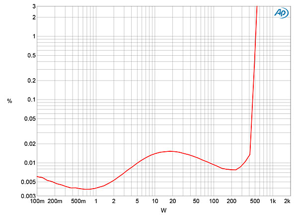 617ML536fig04.jpg