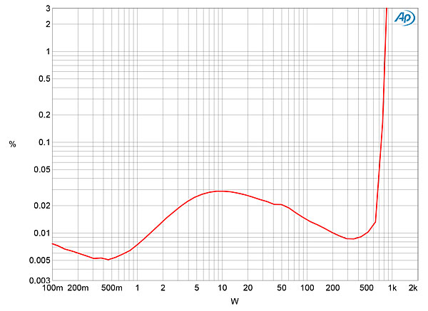 617ML536fig05.jpg