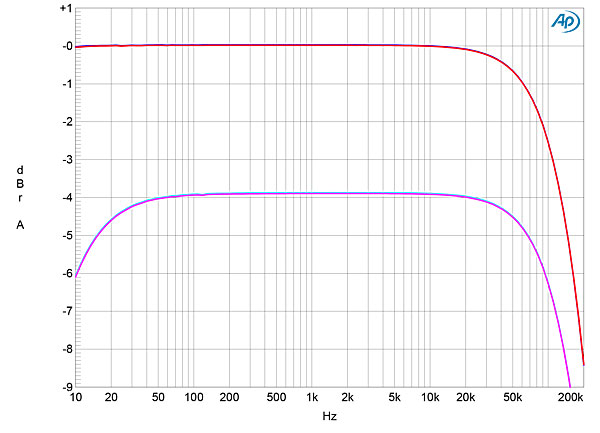 618BP17fig1.jpg