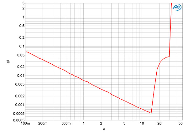 618BP17fig3.jpg
