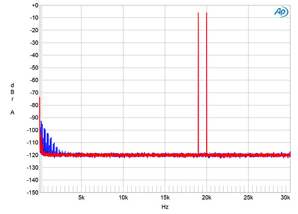 618BP17fig7.jpg
