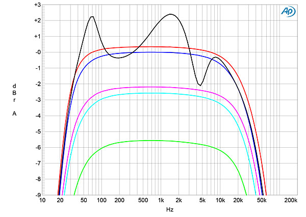 618Rog65fig01.jpg