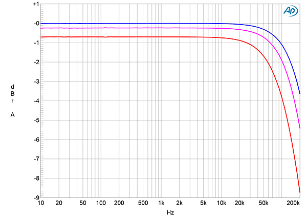 619CHM1fig01