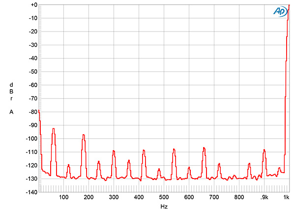 619CHM1fig03