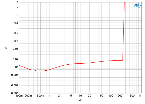 619CHM1fig04