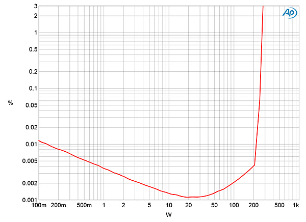 619CHM1fig05