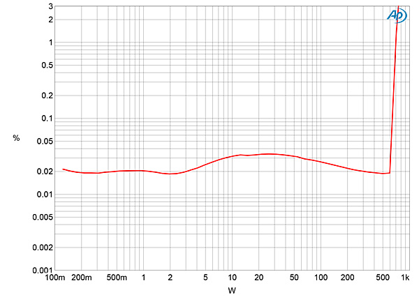 619CHM1fig07