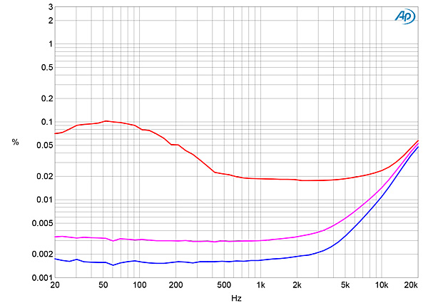 619CHM1fig08