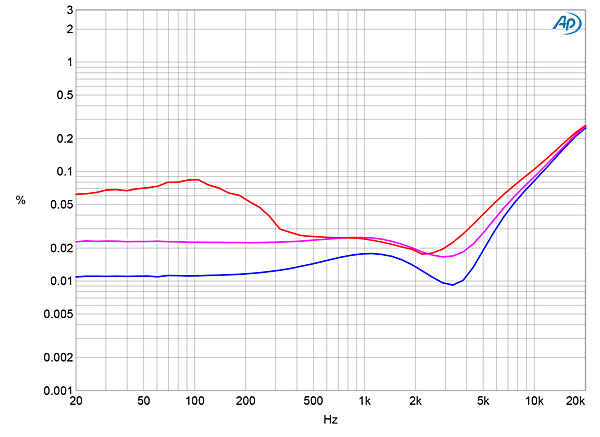 619CHM1fig09