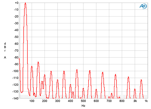 619CHM1fig11