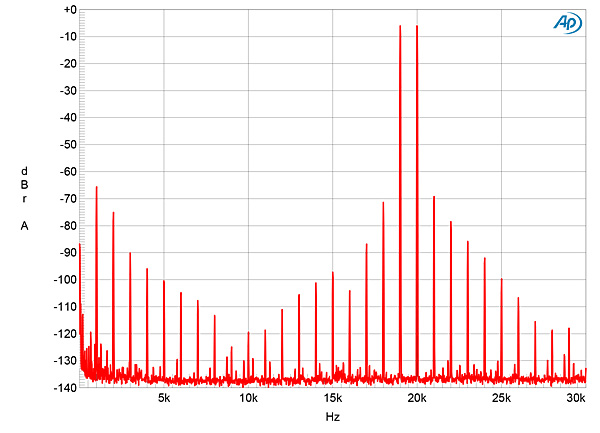 619CHM1fig13