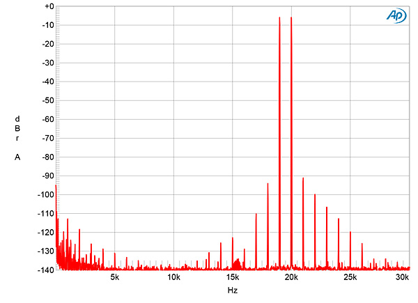 619CHM1fig14