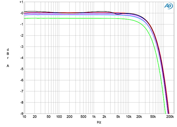 619ML5805fig01