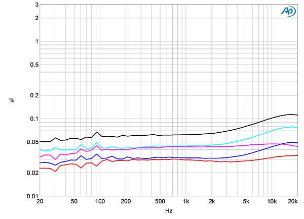 619ML5805fig07