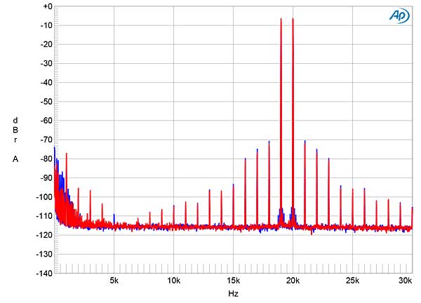 619ML5805fig10