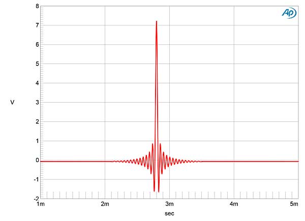 619ML5805fig11