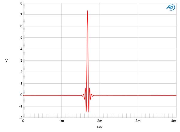 619ML5805fig12