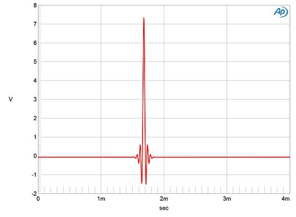 619ML5805fig12