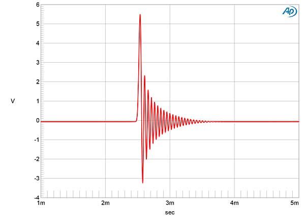 619ML5805fig13