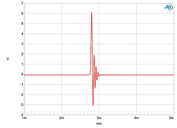 619ML5805fig14