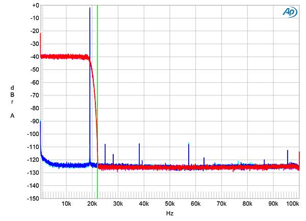 619ML5805fig16