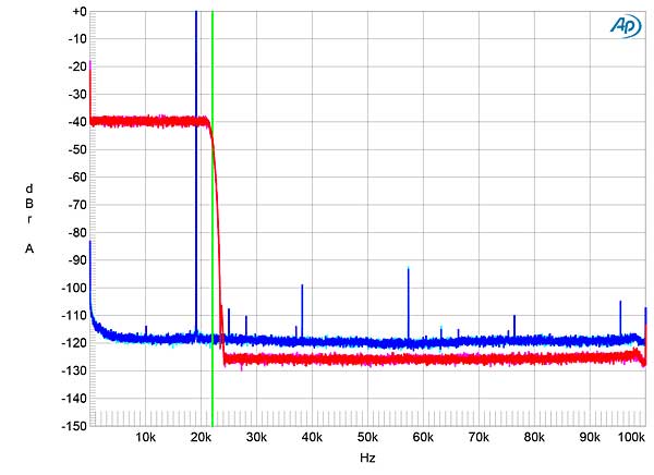 619ML5805fig17