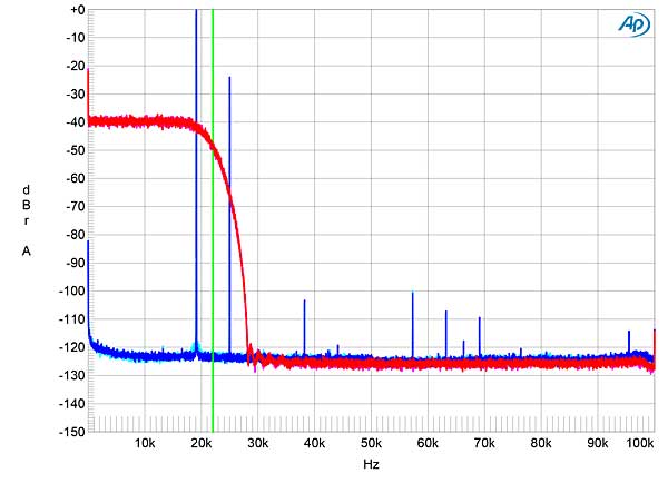 619ML5805fig18