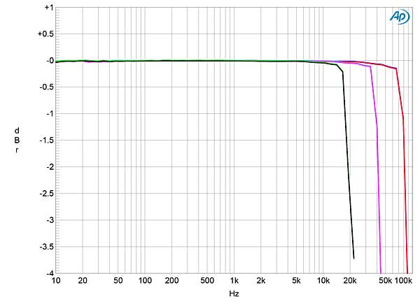 619ML5805fig19