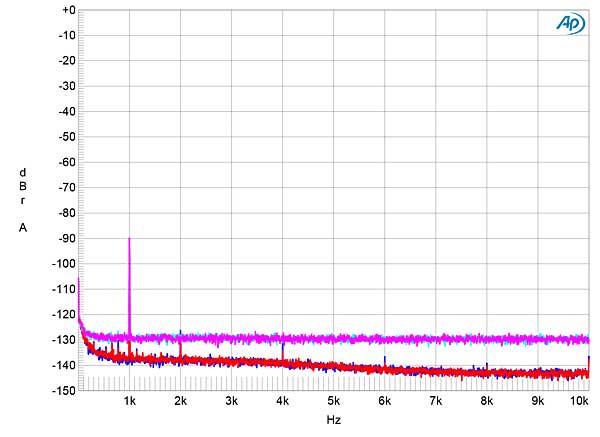 619ML5805fig20