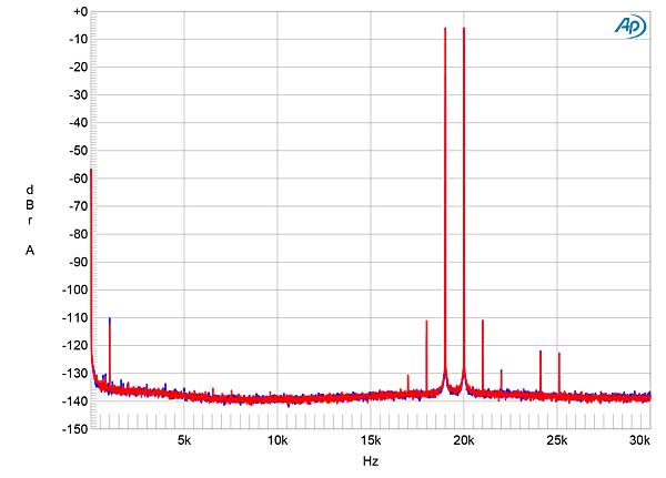 619ML5805fig23
