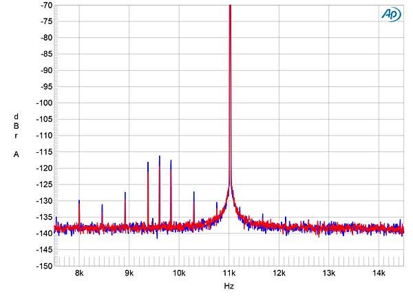 619ML5805fig26