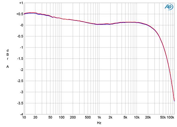 619ML5805fig27